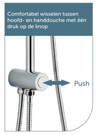 Doucherailset