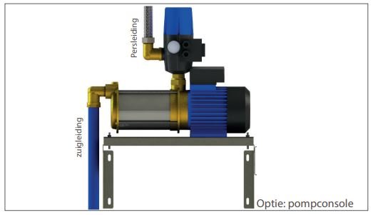 GEP RC 3