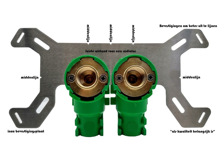 Inbouwdoos radiator