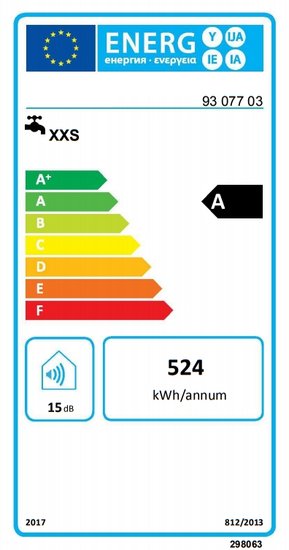 Energielabel A keukenboiler