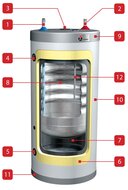 ACV boiler