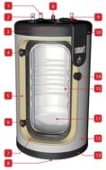 ACV SMART SL